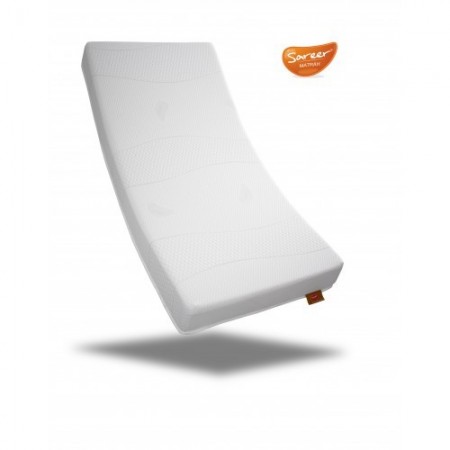 Value Pack Memory Foam Matrah Mattress | FURNISHO