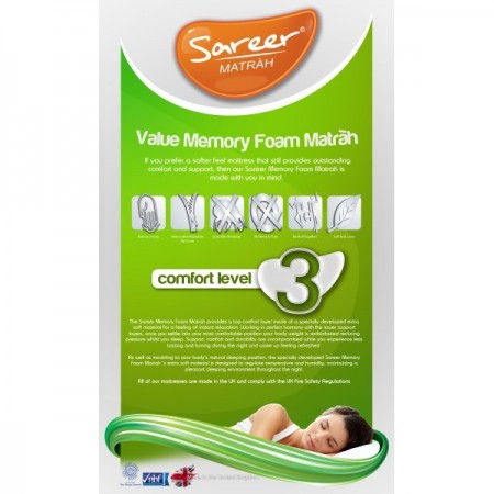 Value Pack Memory Foam Matrah Mattress | FURNISHO