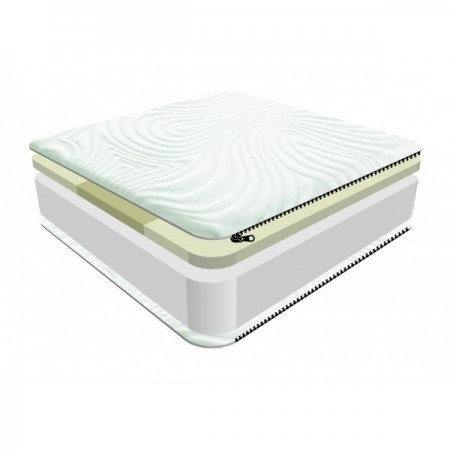 Latex Foam Matrah Mattress | FURNISHO