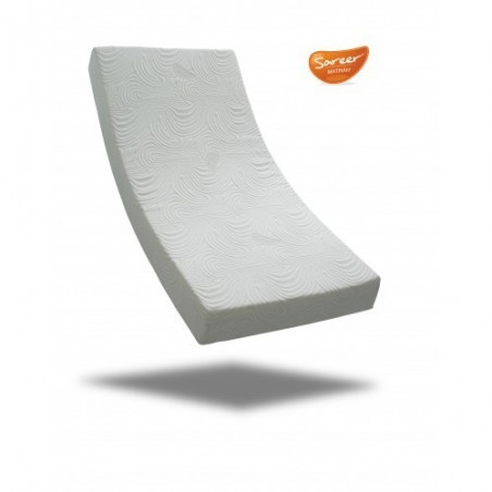 Latex Foam Matrah Mattress | FURNISHO