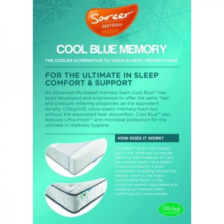 Cool Blue Memory Foam Matrah Mattress | FURNISHO