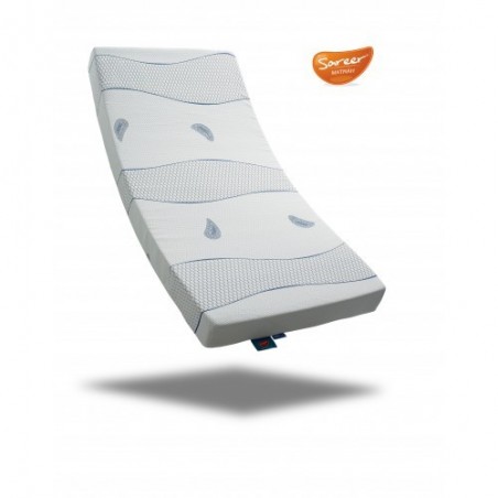 Cool Blue Memory Foam Matrah Mattress | FURNISHO